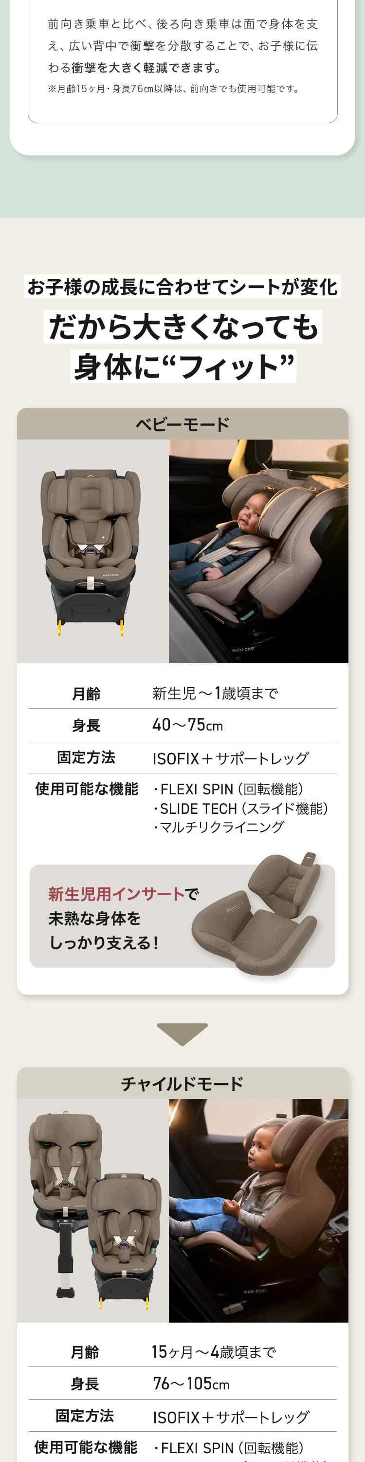 マキシコシ エメラルド360 プロ 詳細画像6