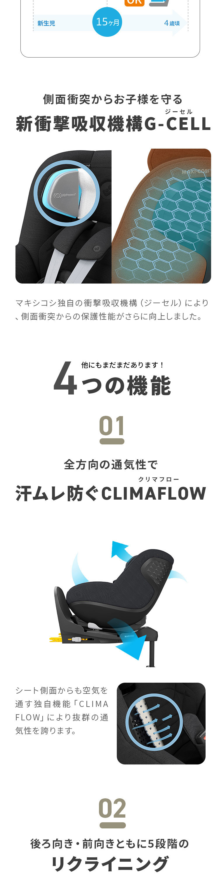 マキシコシ パール360 プロ 詳細画像4