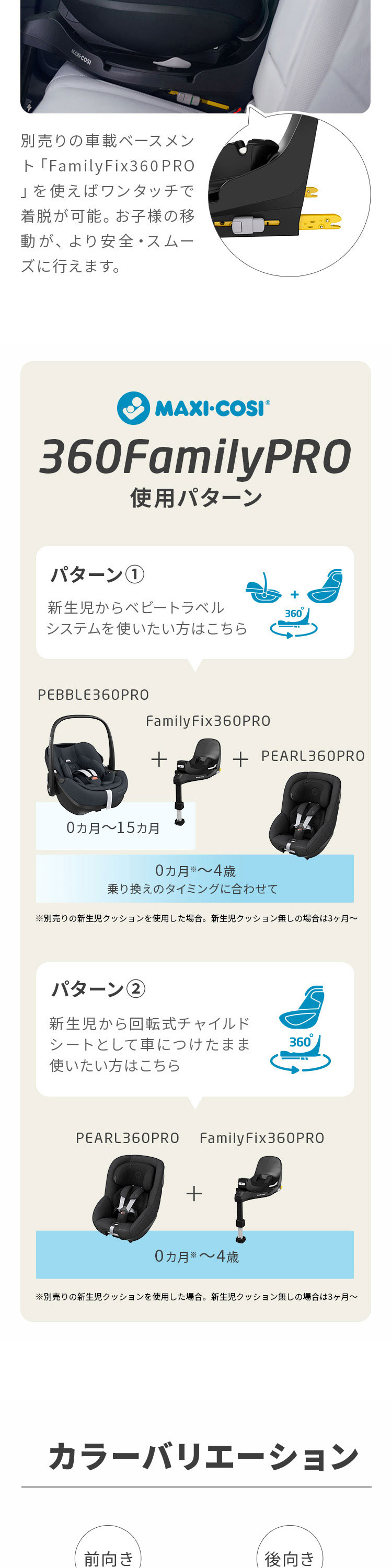 マキシコシ パール360 プロ 詳細画像6