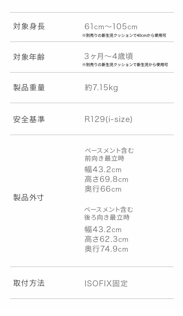 マキシコシ パール360 プロ 詳細画像8
