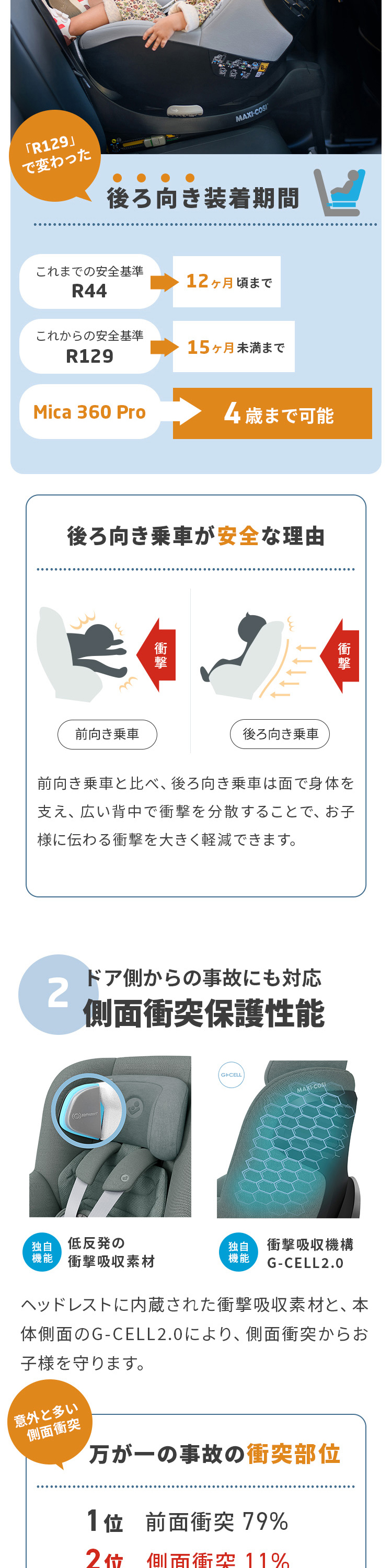 マキシコシ マイカ360 プロ 詳細画像6