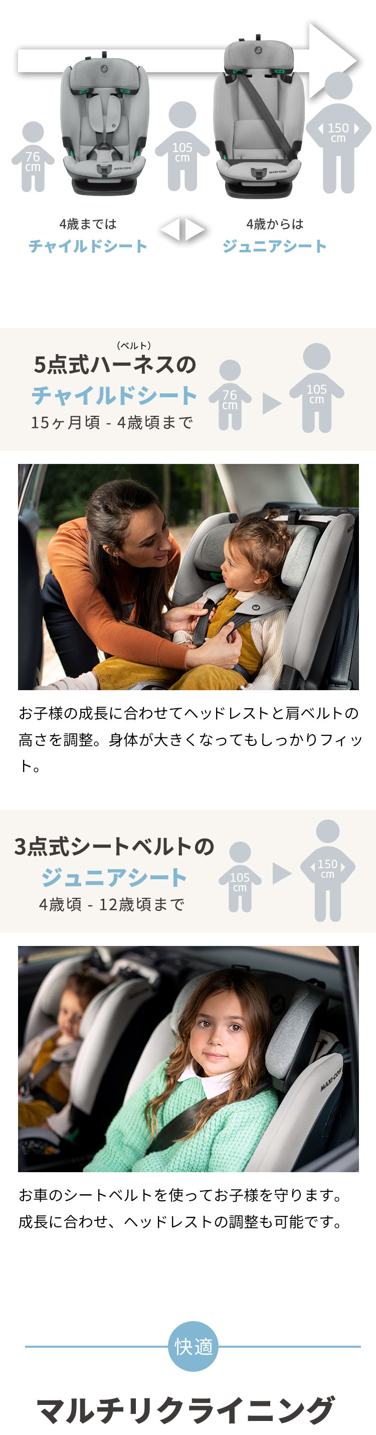 マキシコシ タイタンプラス アイサイズ 詳細画像3