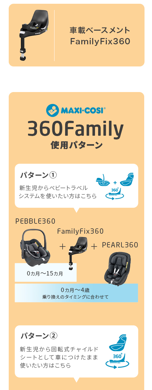 マキシコシ パール360 詳細画像9