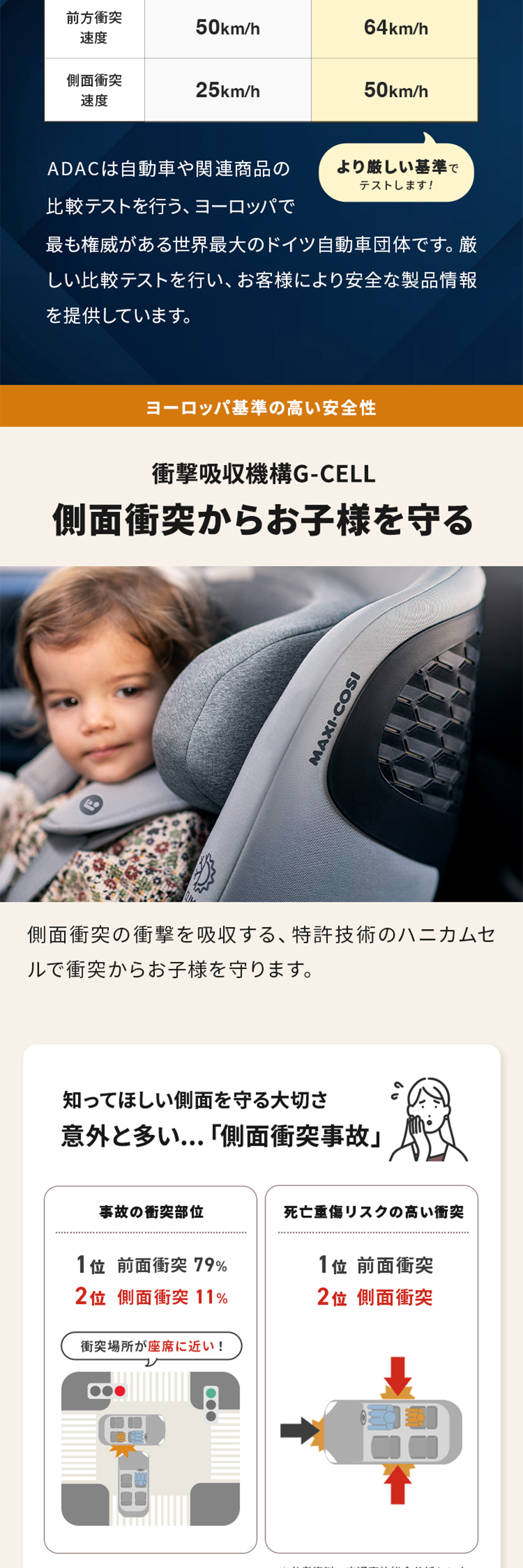 マキシコシ マイカプロエコアイサイズ オーセンティックブラック 詳細画像6