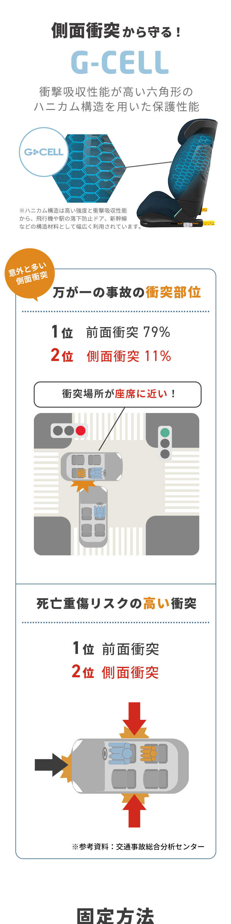 マキシコシ ロディフィックス プロ2 アイサイズ 詳細画像5