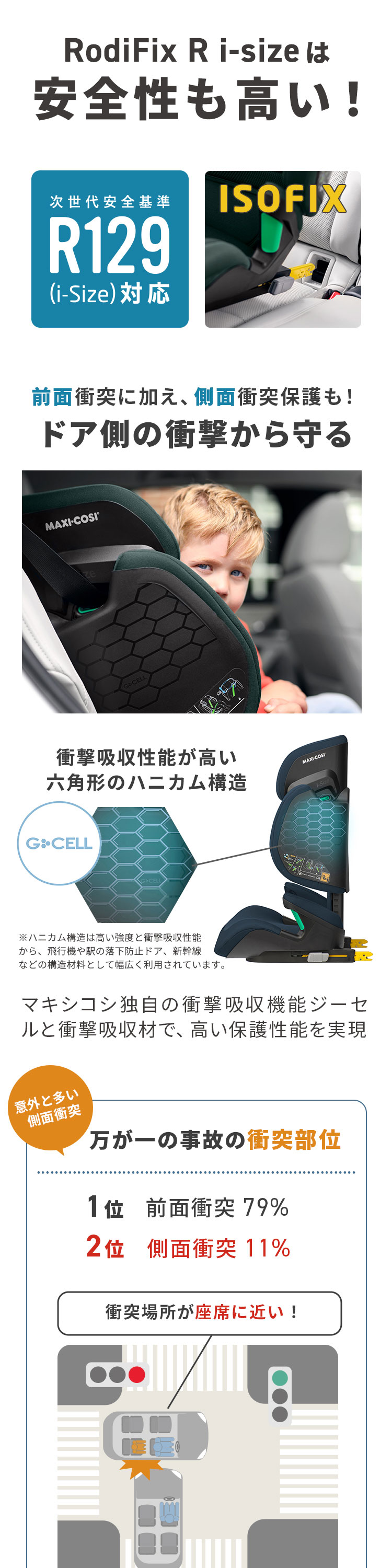 マキシコシ ロディフィックス R アイサイズ 詳細画像6