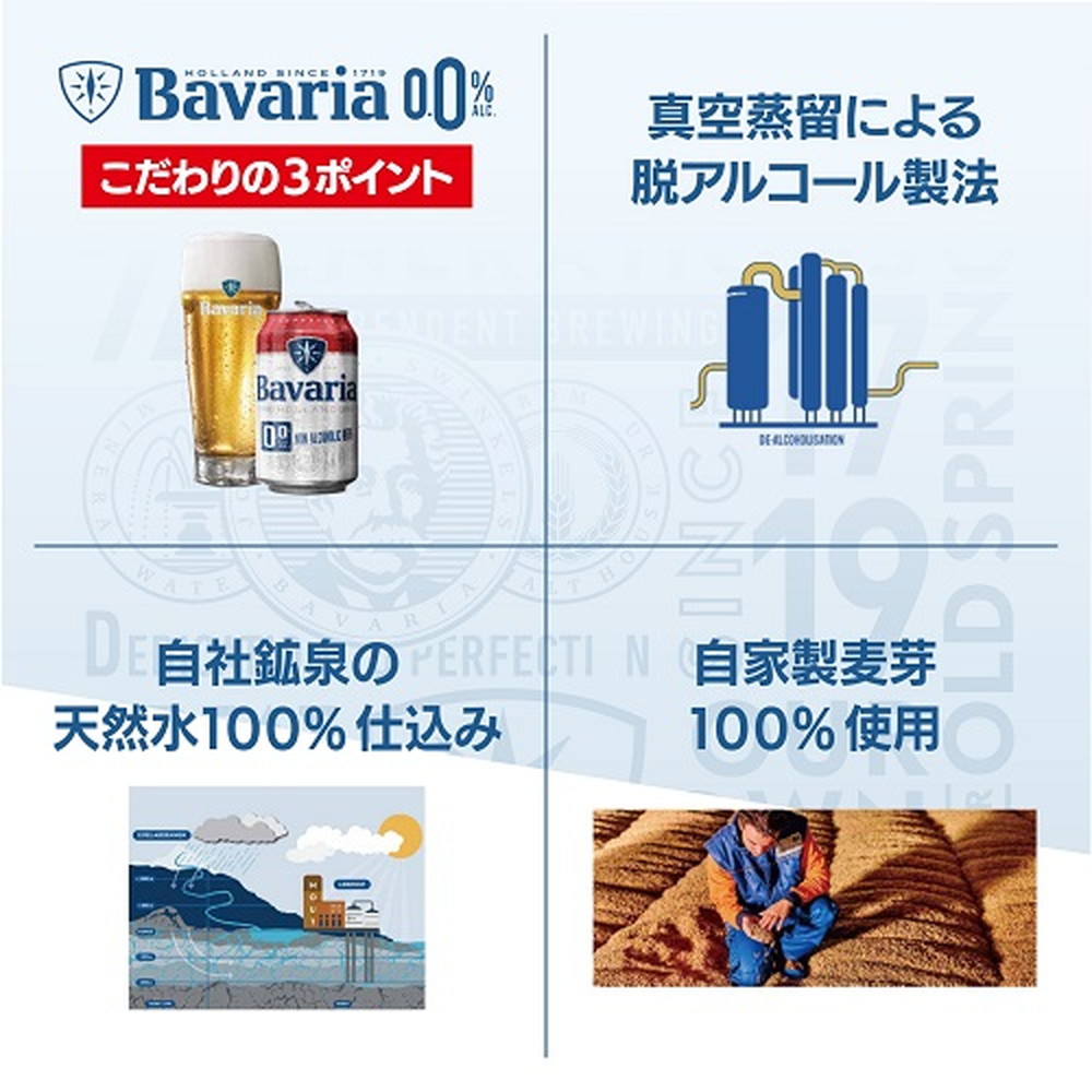 ババリア Bavaria ノンアルコールビール 330ml ×24 詳細画像2