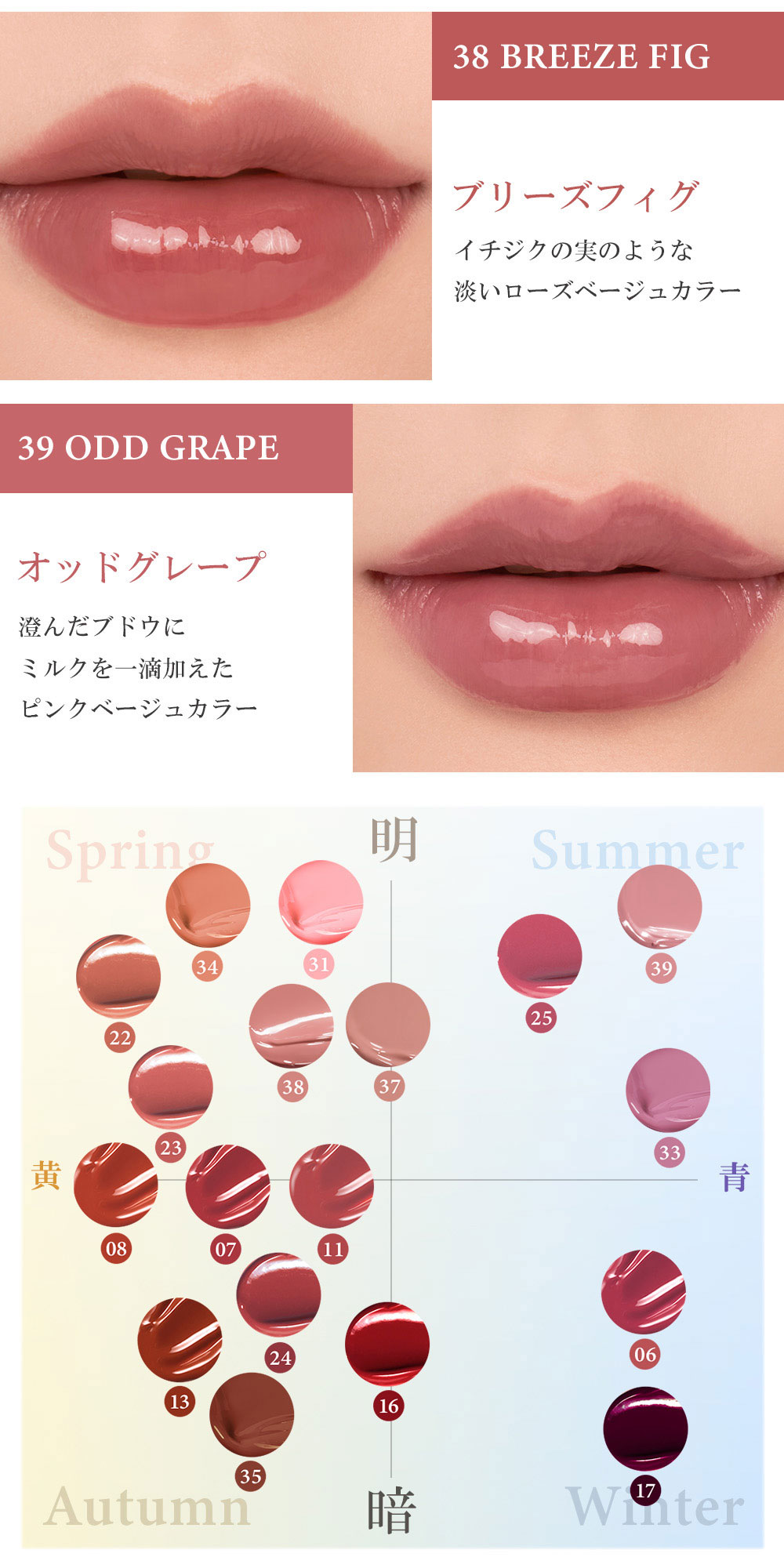 JUICY LASTING TINT 06 FIGFIG 詳細画像4