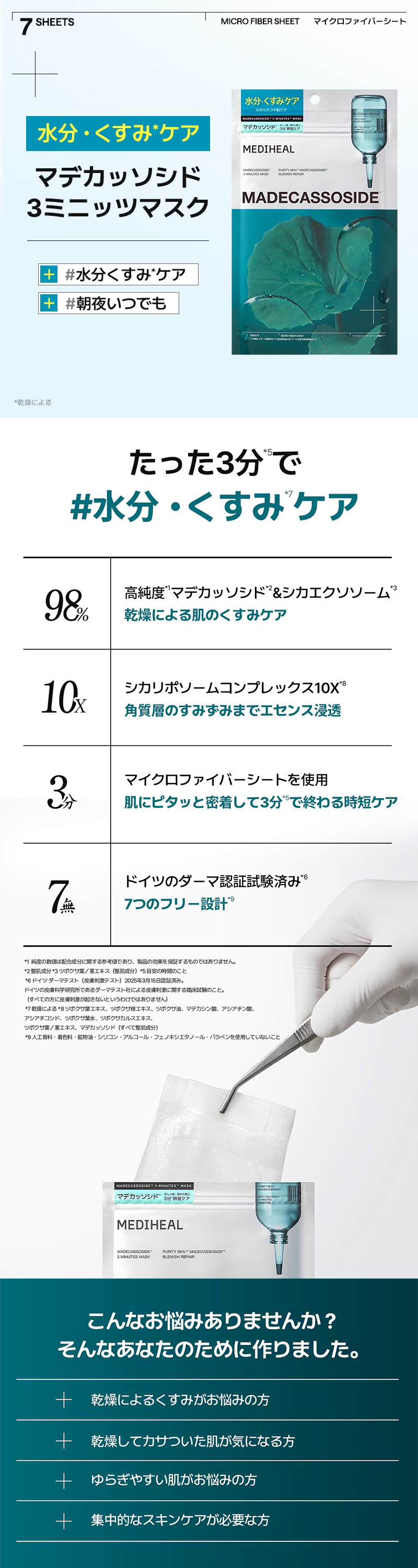 マデカッソシド3ミニッツマスク 7P 詳細画像1