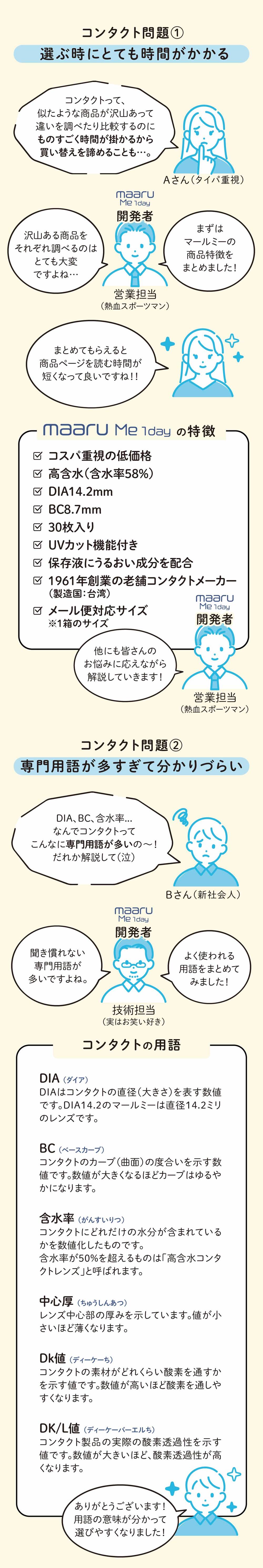 maarume1day 詳細画像2