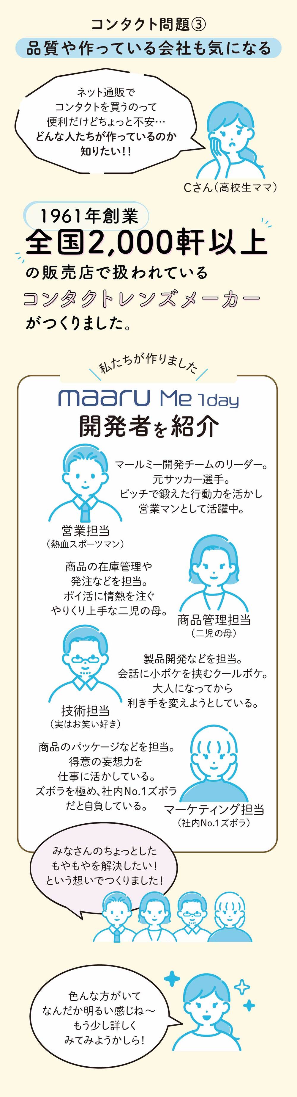 maarume1day 詳細画像3