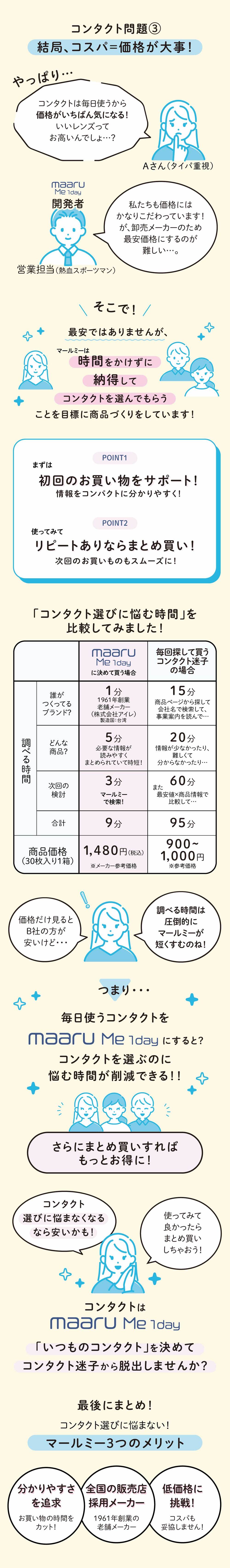 maarume1day 詳細画像4