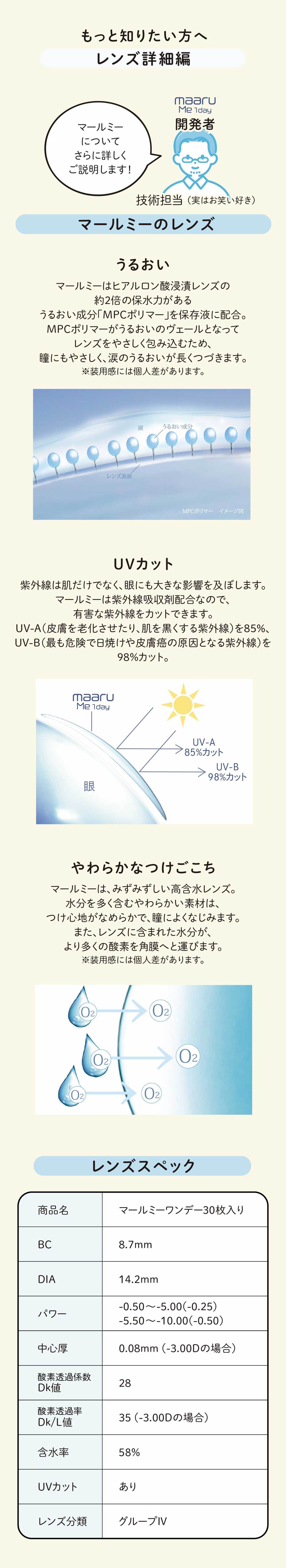 maarume1day 詳細画像5
