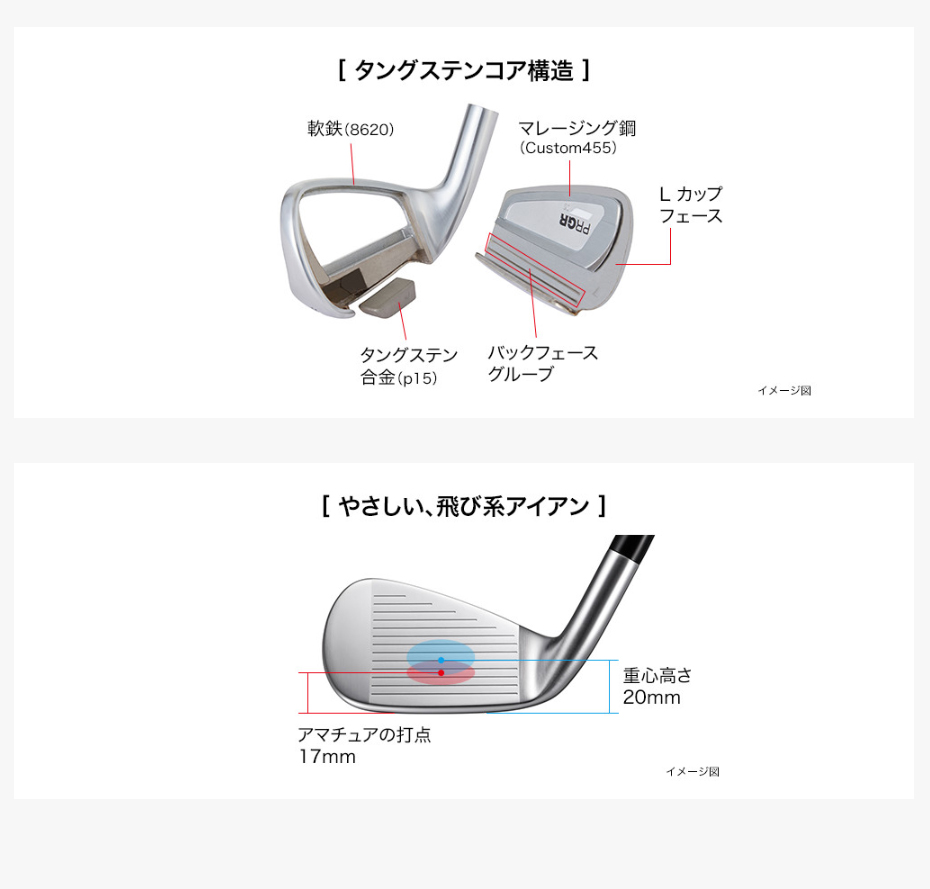 日本正規品】 プロギア PRGR 02 アイアン単品 2020年モデル スペック