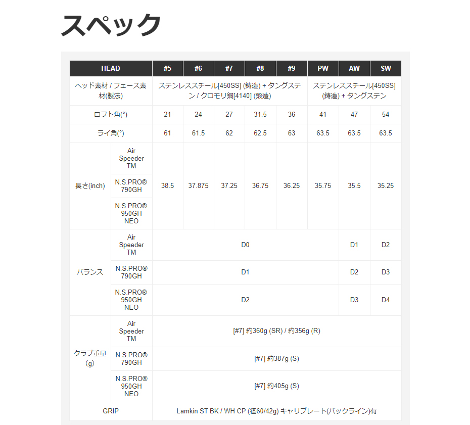 日本正規品】テーラーメイド(TaylorMade) SIM GLOIRE(シム 日本正規品】テーラーメイド(TaylorMade) SIM GLOIRE(シム