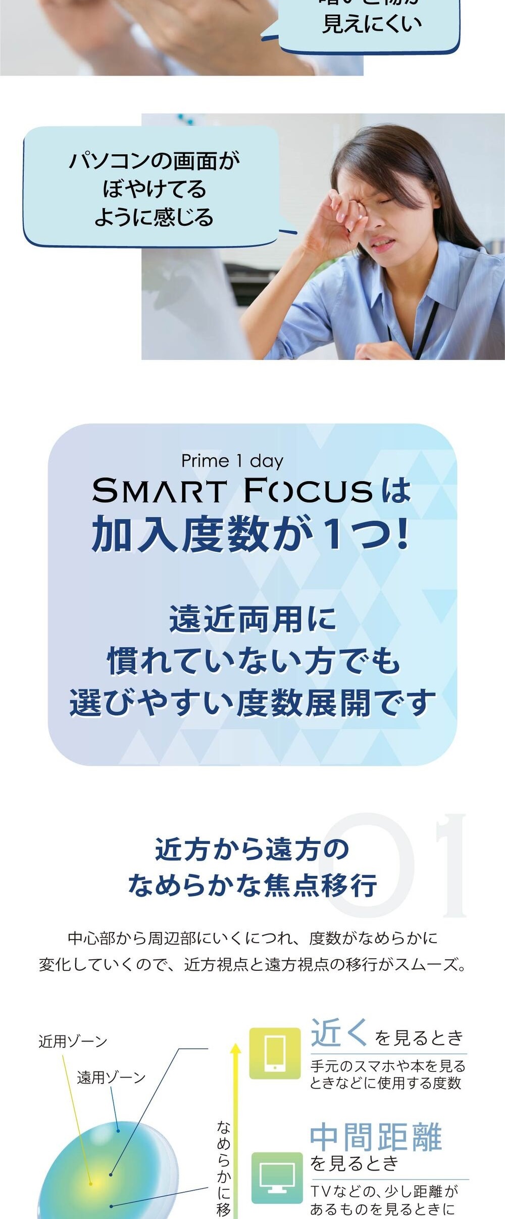 プライムワンデースマートフォーカス 詳細画像2