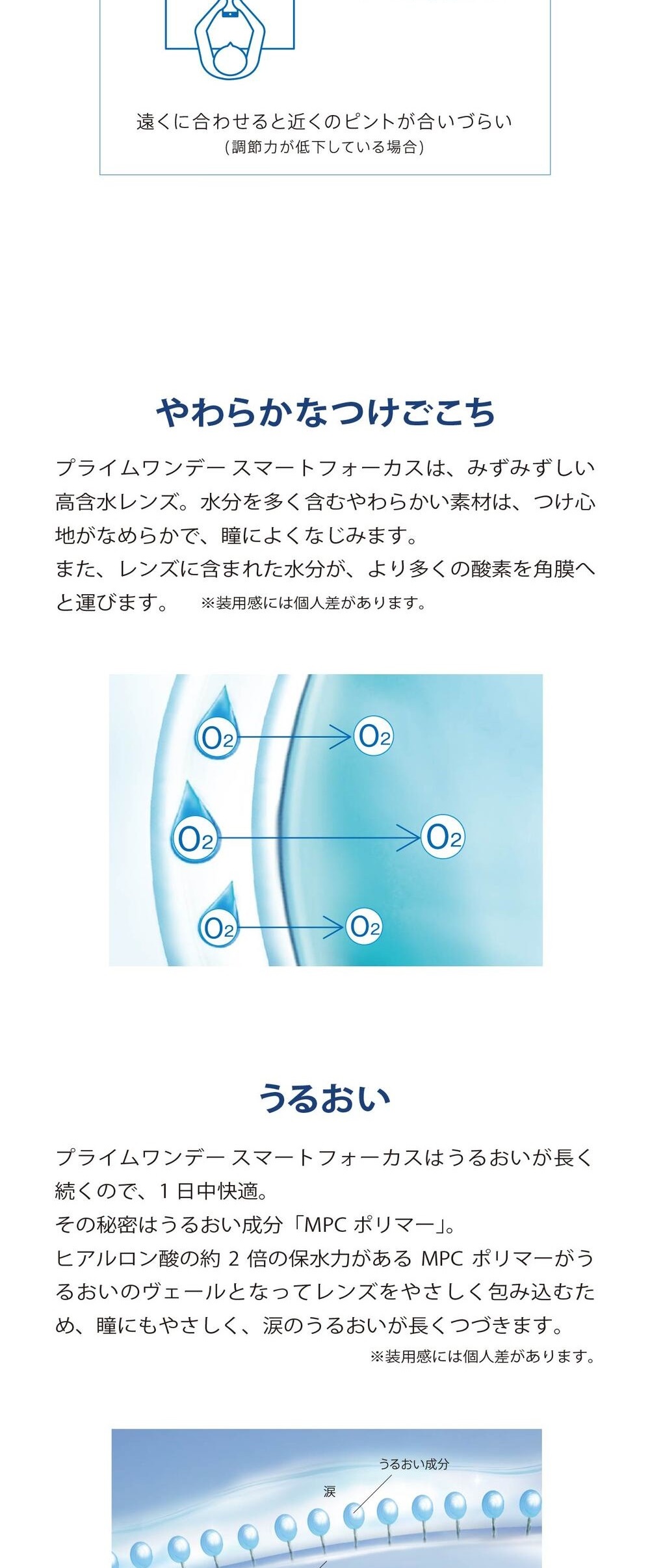 プライムワンデースマートフォーカス 詳細画像4